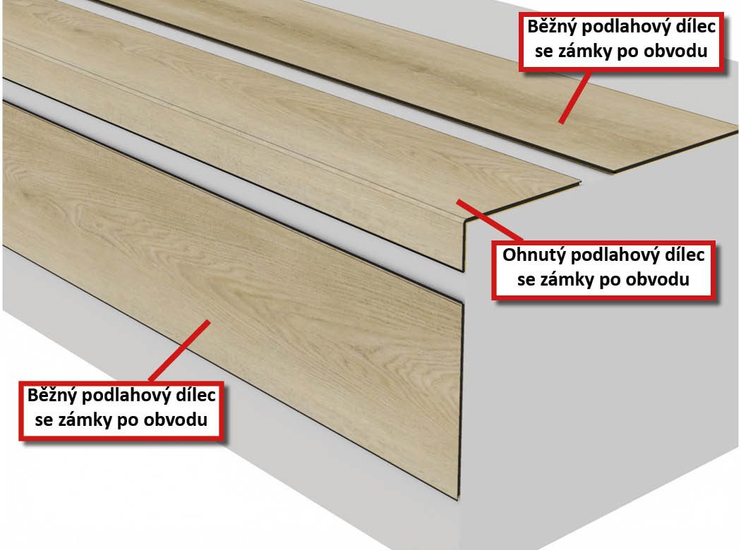 Schema schodu mezi zdi s ohyby BUKOMA Dub Pískový Elegance